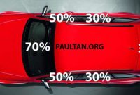 Any tips on how to remove this rear window tint? : r/WindowTint